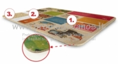 Eko mouse pad